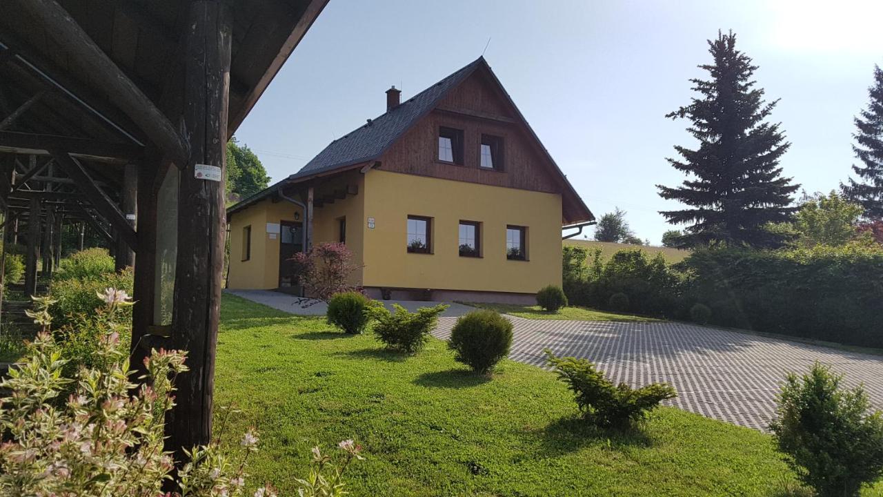 Pensiony A Ubytovani V Kempu Indiana Edrovice 外观 照片